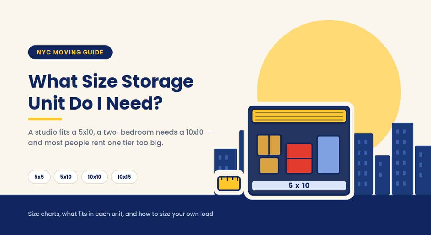 What Size Storage Unit Do I Need?
