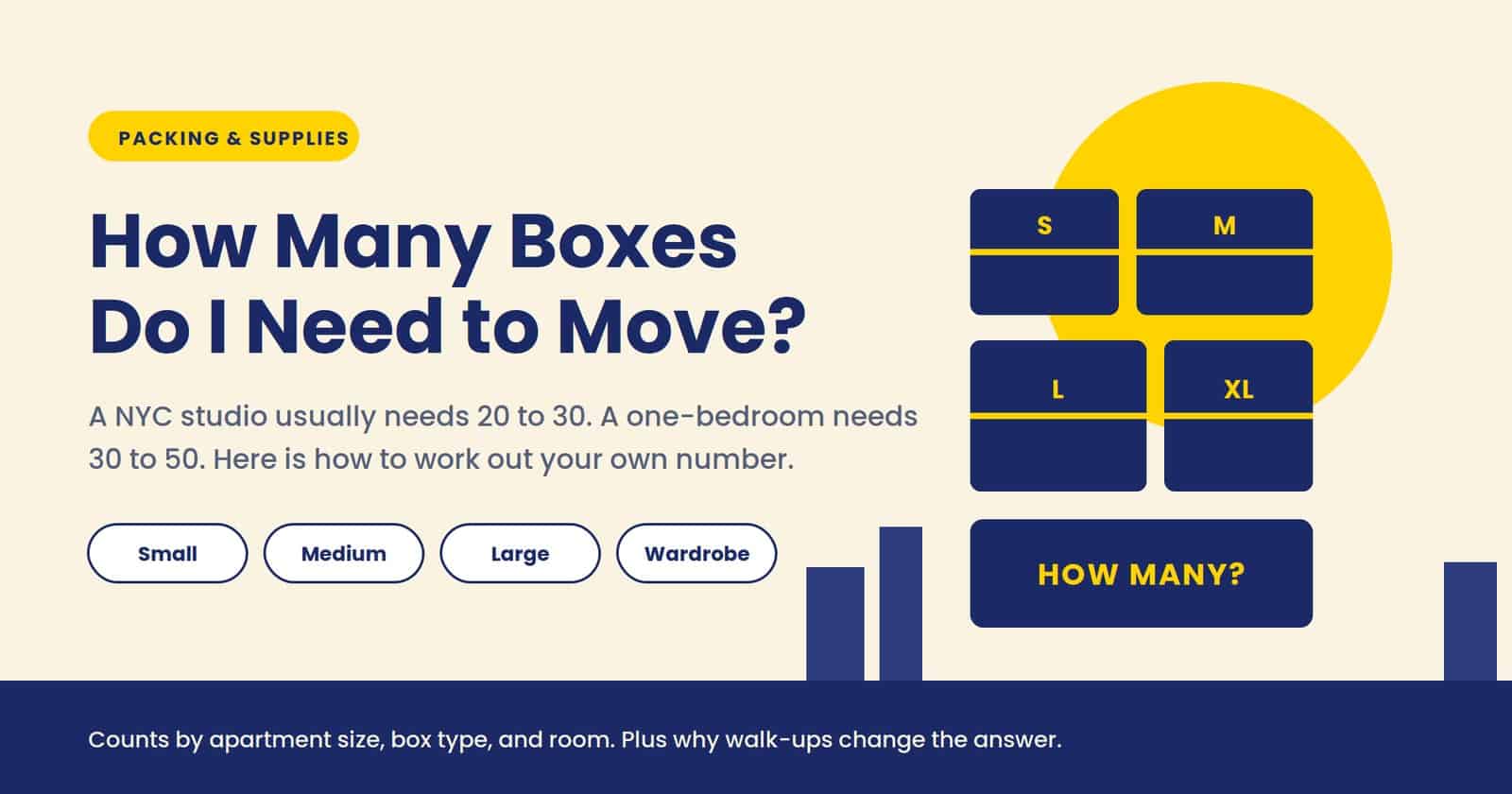 How Many Boxes Do I Need to Move?